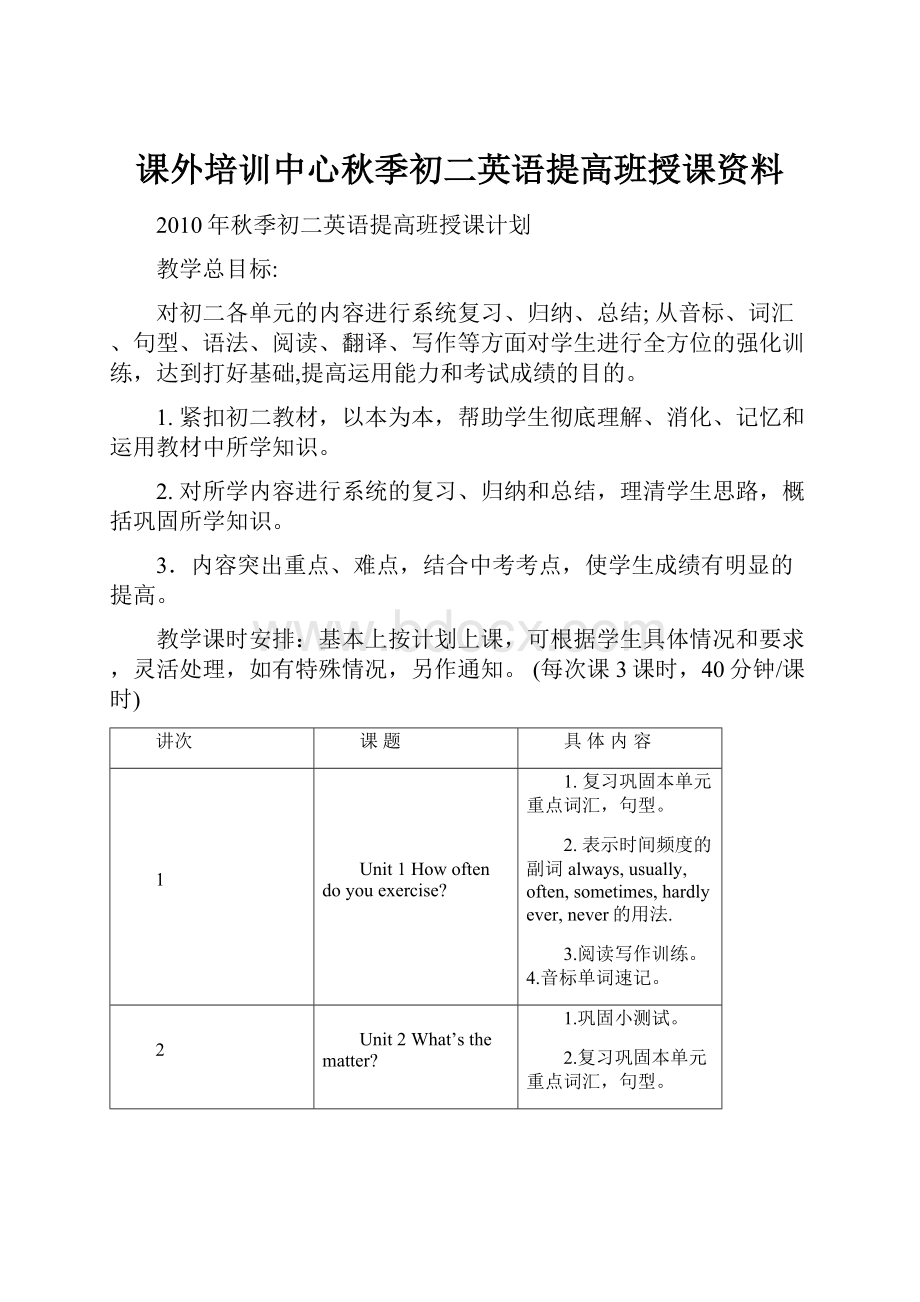 课外培训中心秋季初二英语提高班授课资料.docx