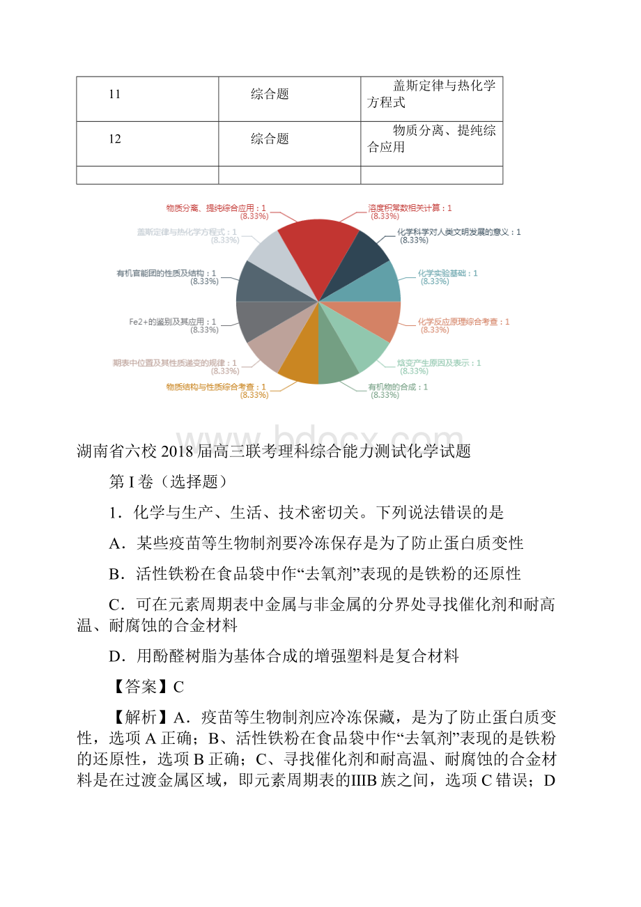 全国大联考湖南新课标Ⅰ湖南省六校届高三联考理科综合能力测试化学试题解析版.docx_第3页