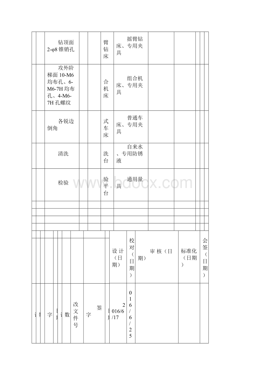 机械加工工艺过程卡片及工序卡片.docx_第2页