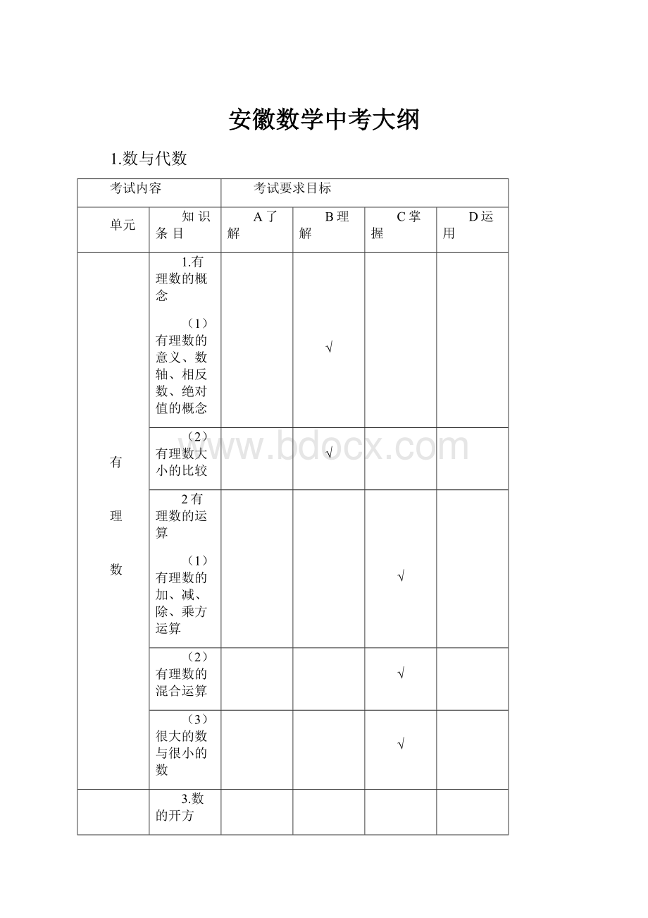 安徽数学中考大纲.docx_第1页