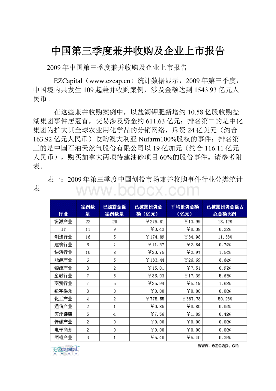 中国第三季度兼并收购及企业上市报告.docx