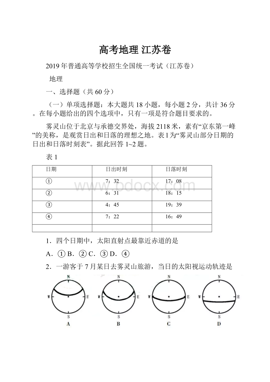 高考地理 江苏卷.docx