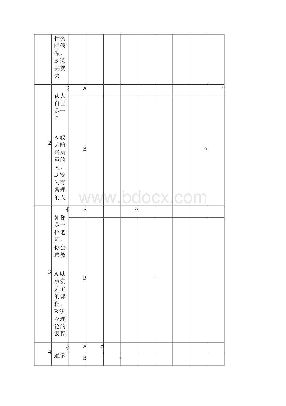 完整版MBTI职业性格测试题含答题卡及测试结果分析.docx_第2页