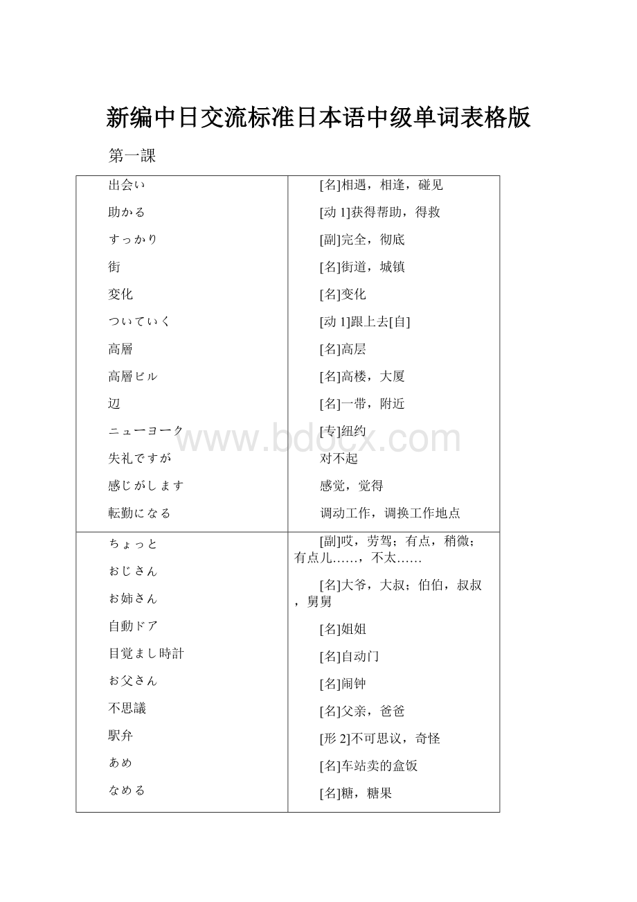 新编中日交流标准日本语中级单词表格版.docx