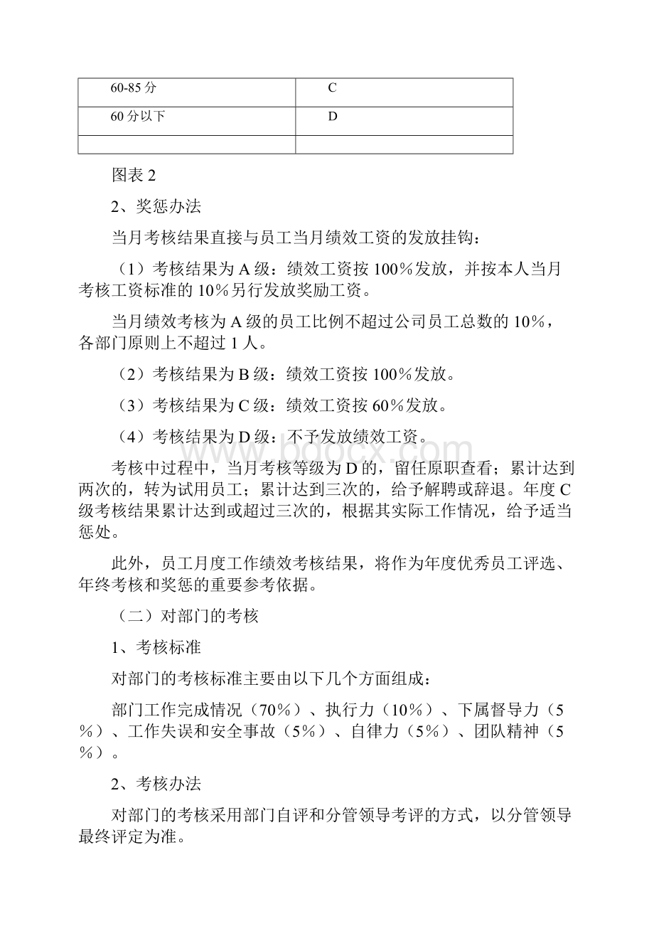 企业绩效考核全部资料经过流程带表格.docx_第3页