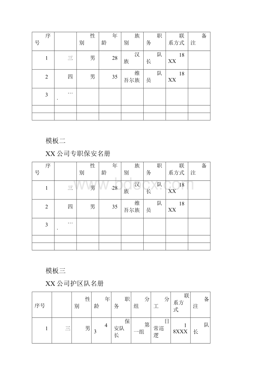 单位内保建立维稳工作综合台账模板1212.docx_第2页