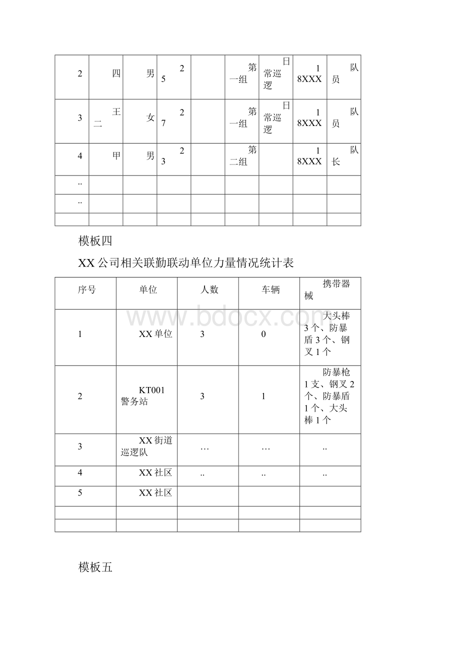 单位内保建立维稳工作综合台账模板1212.docx_第3页