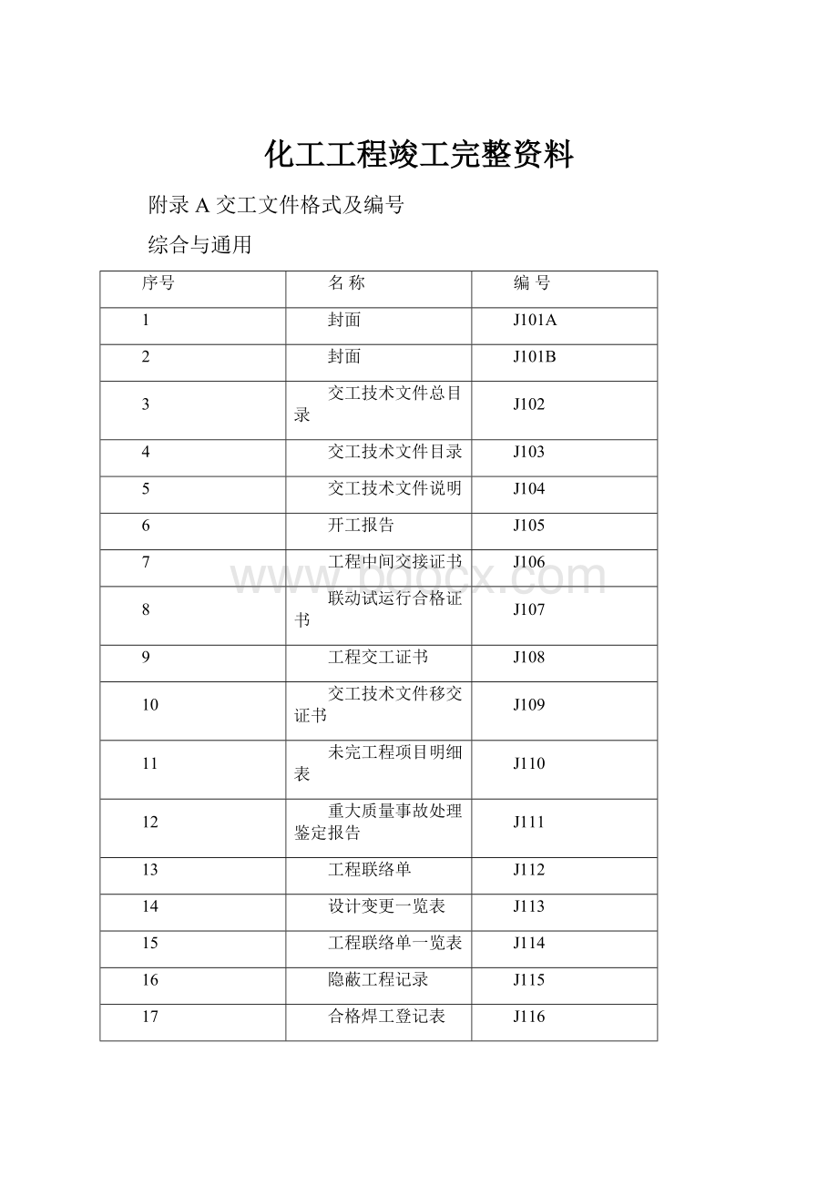 化工工程竣工完整资料.docx