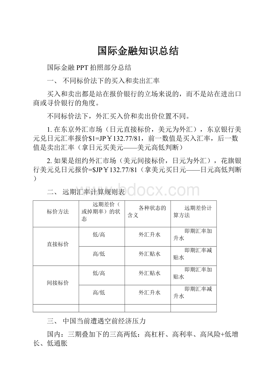 国际金融知识总结.docx