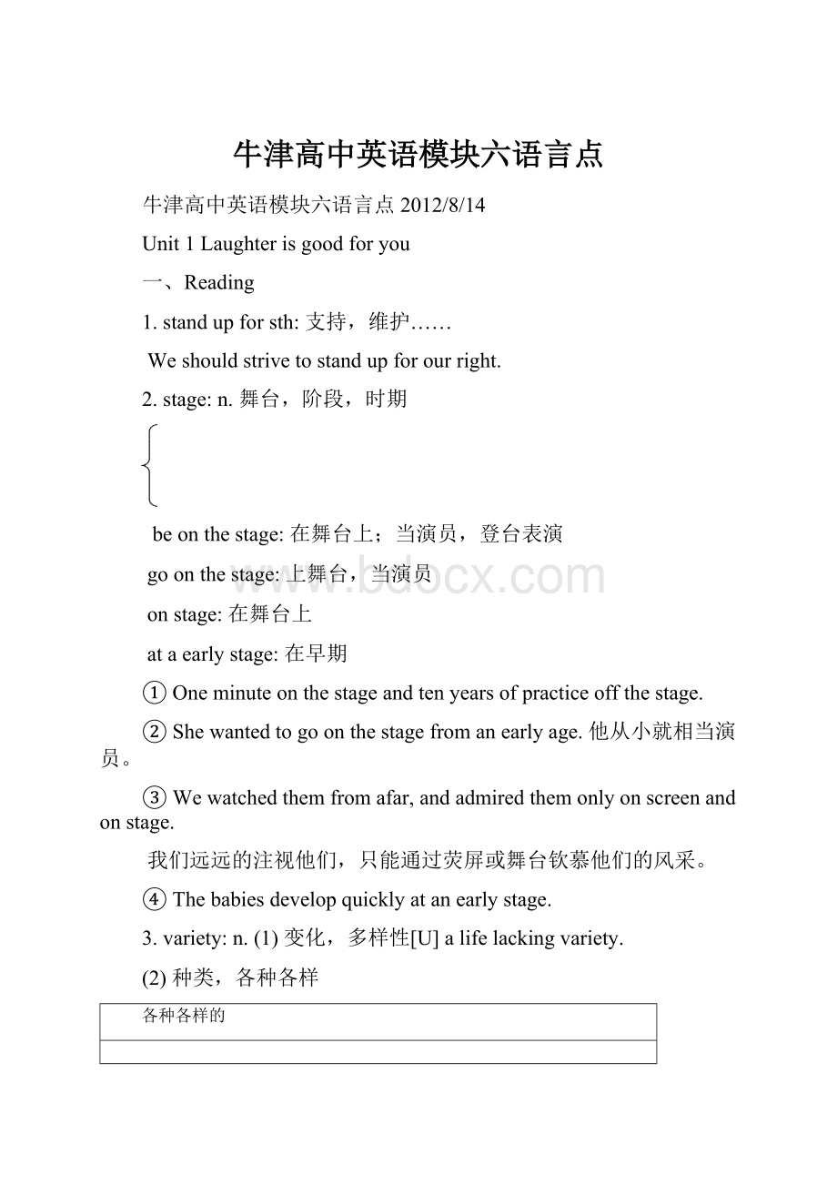 牛津高中英语模块六语言点.docx