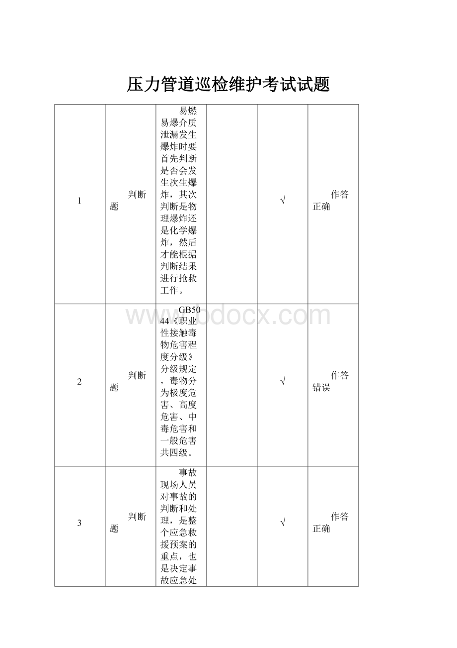 压力管道巡检维护考试试题.docx_第1页