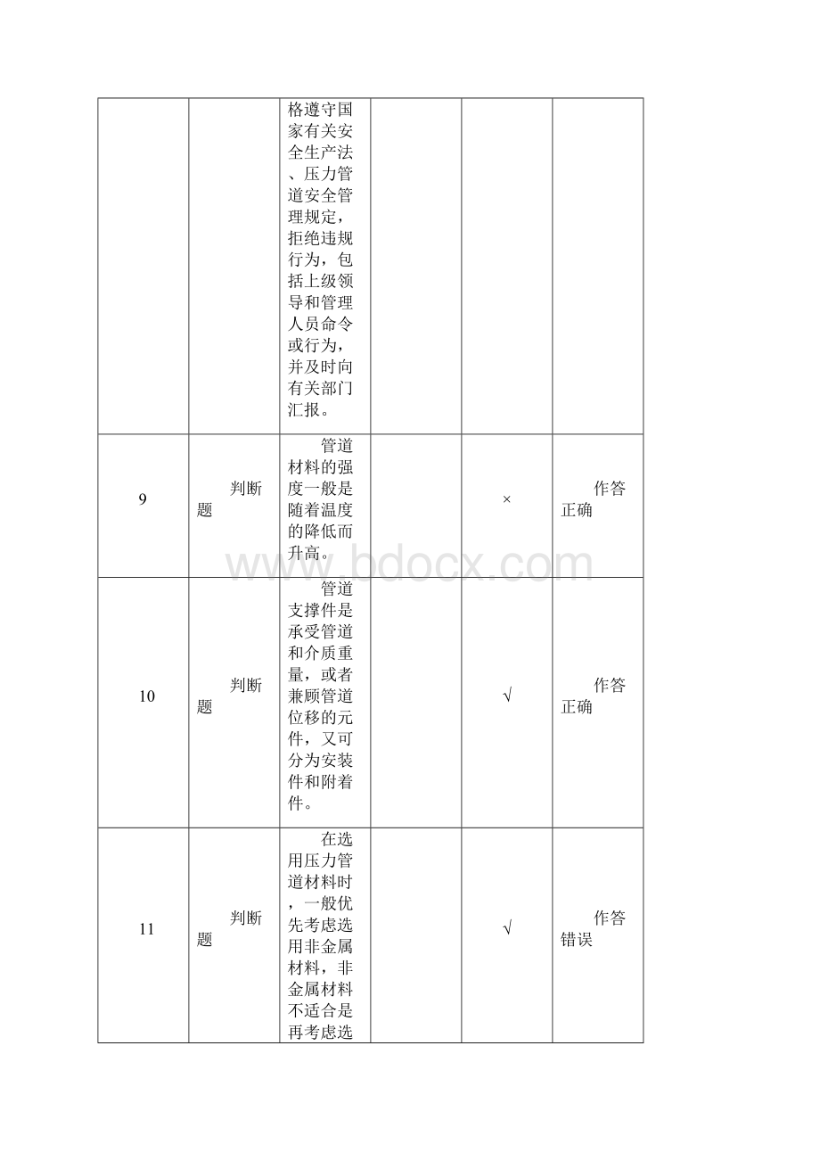 压力管道巡检维护考试试题.docx_第3页