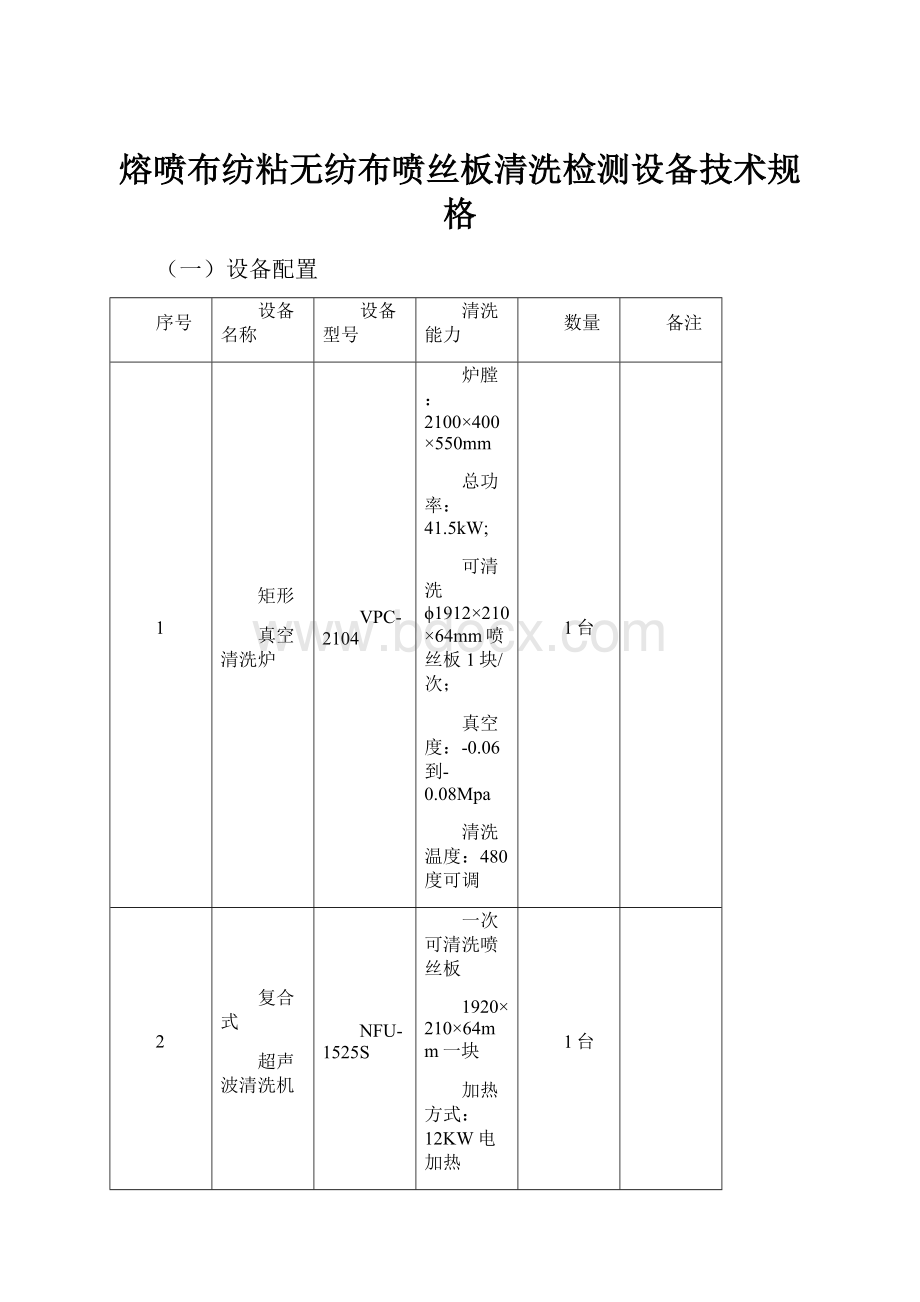 熔喷布纺粘无纺布喷丝板清洗检测设备技术规格.docx