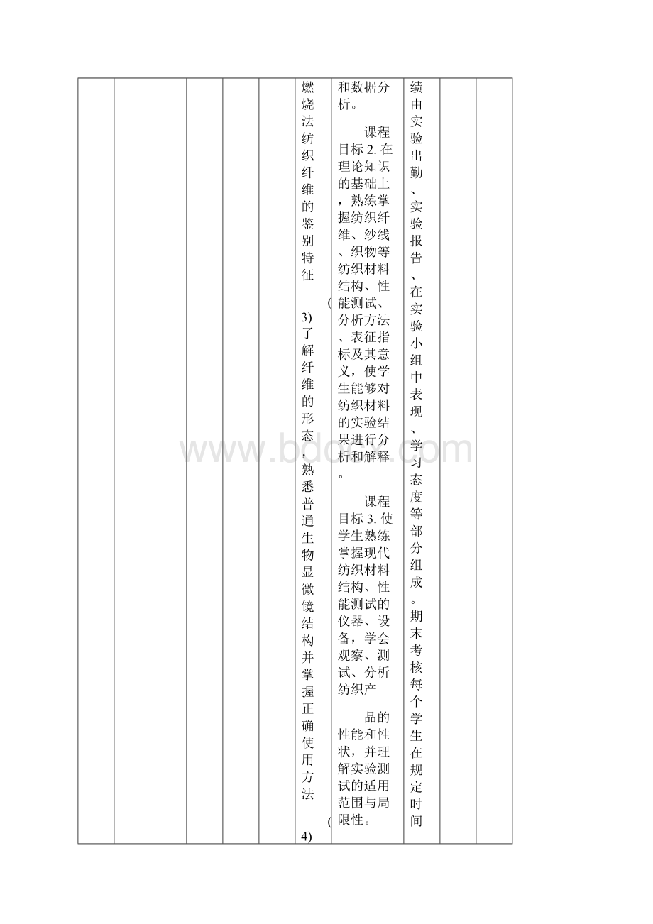 纺织工程实验室.docx_第2页