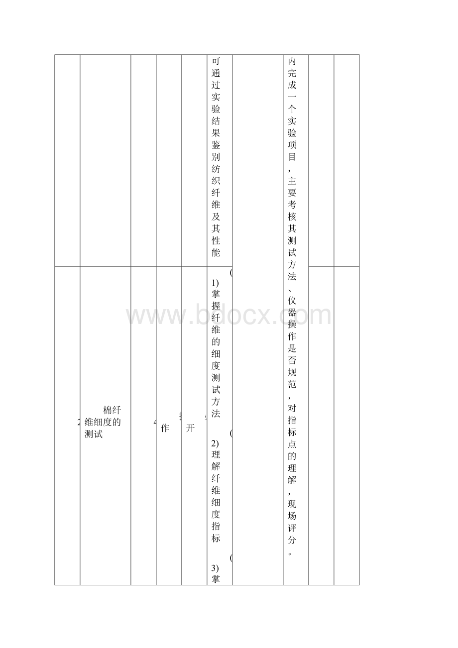 纺织工程实验室.docx_第3页