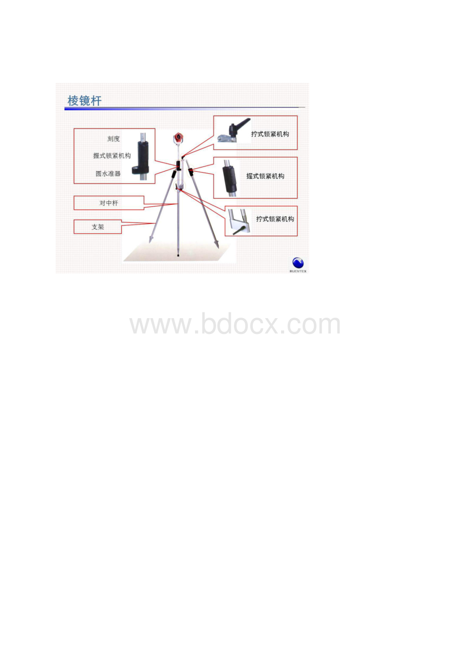 全的全站仪使用图文教程.docx_第3页