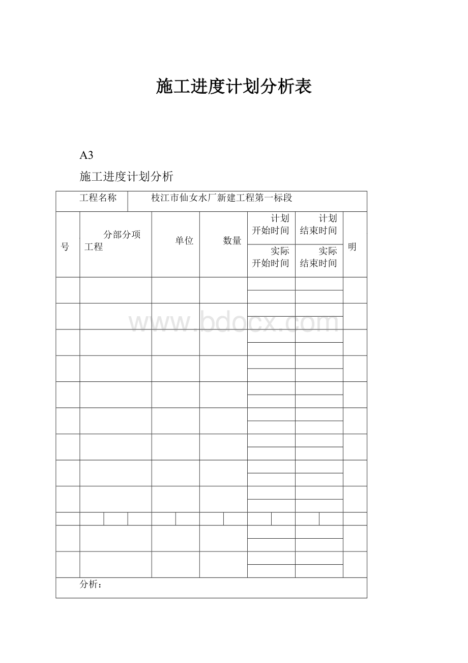 施工进度计划分析表.docx