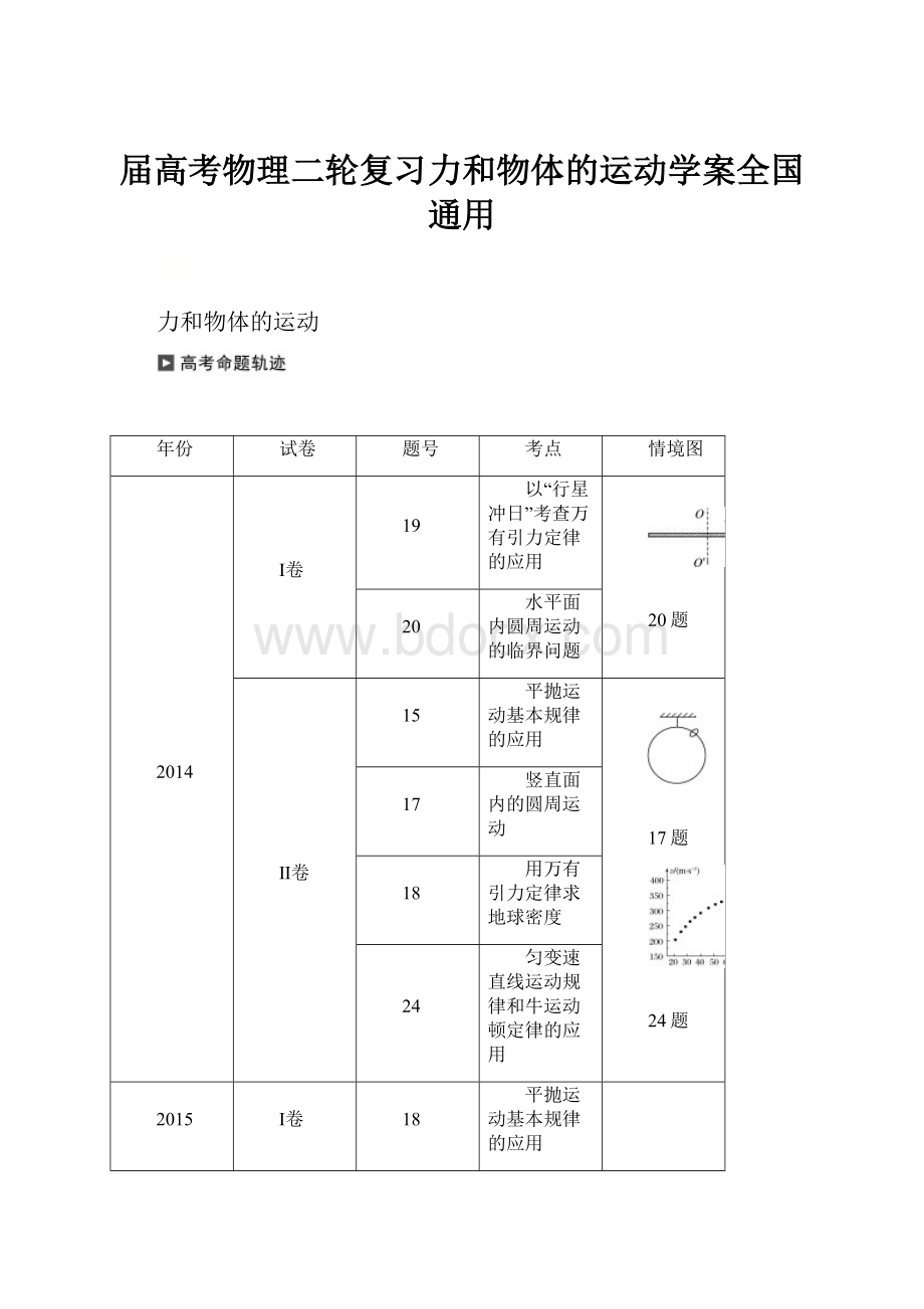 届高考物理二轮复习力和物体的运动学案全国通用.docx