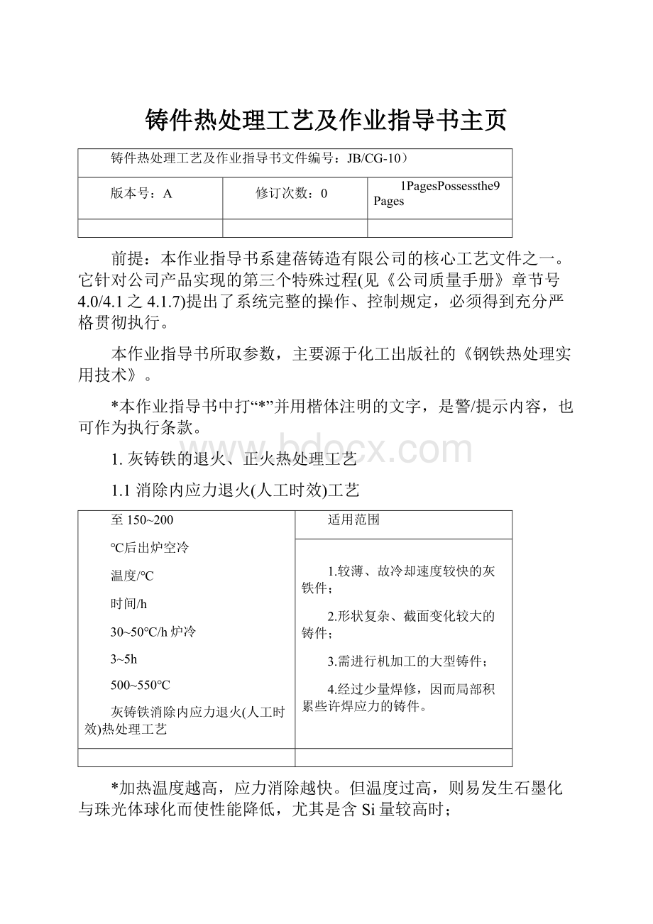 铸件热处理工艺及作业指导书主页.docx_第1页