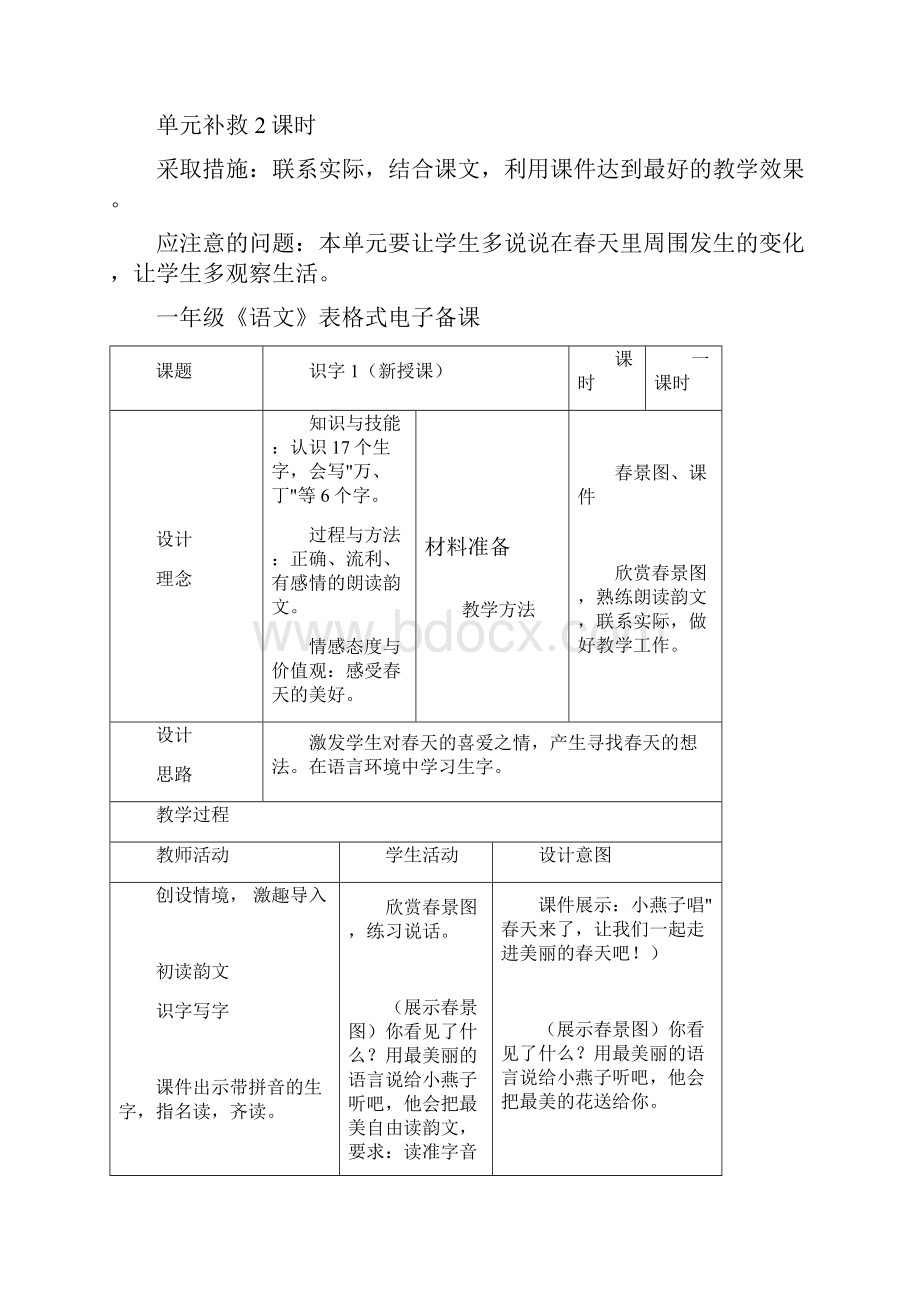 人教版小学语文一年级下册表格教案.docx_第2页