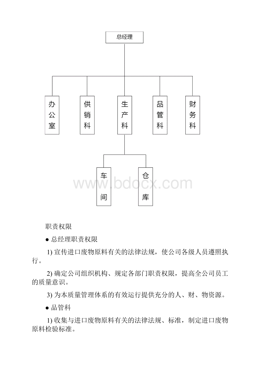 进口废物原料收货人质量管理体系文件.docx_第3页