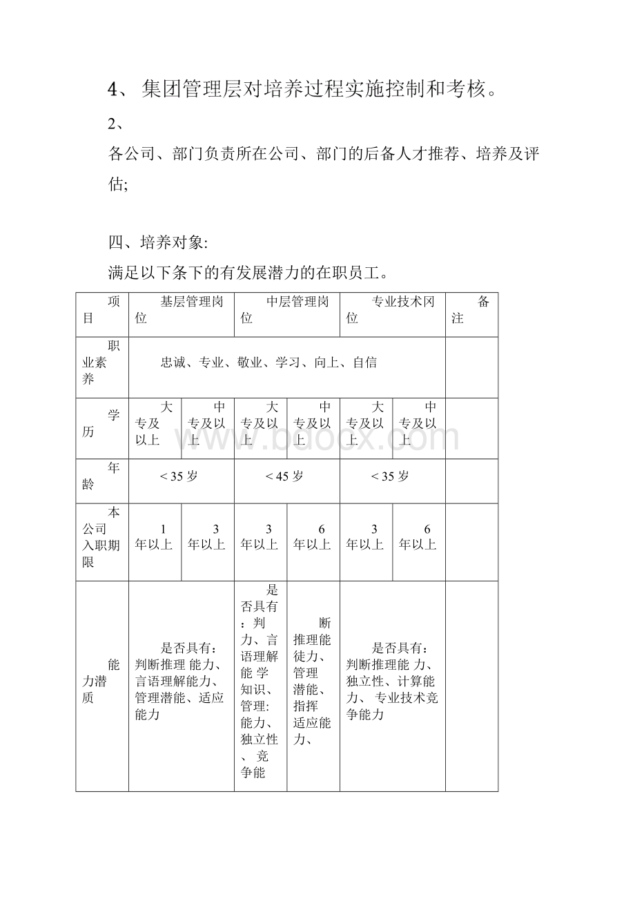 集团后备人才培养方案.docx_第2页