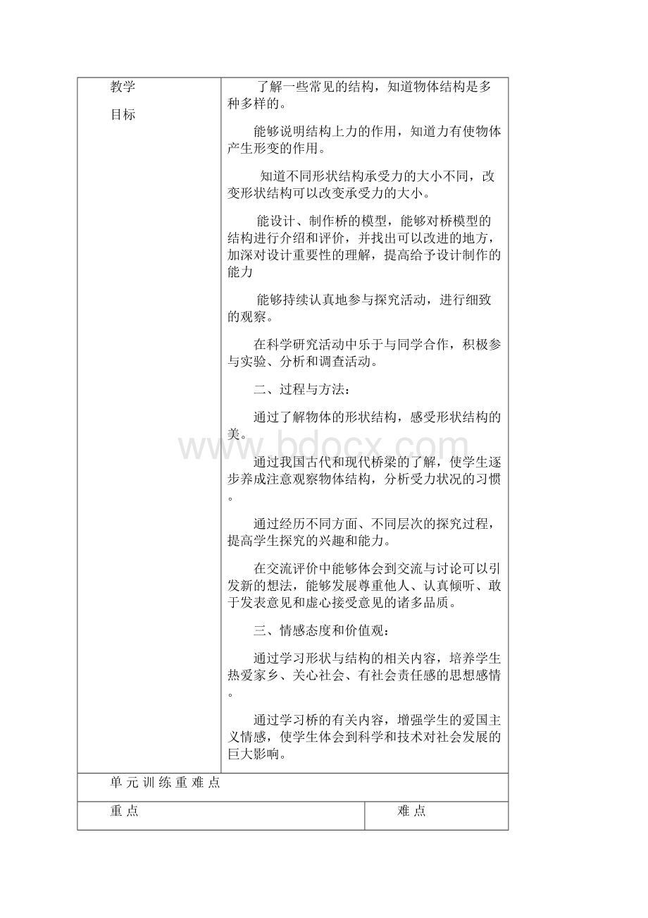 科教版六年级科学上册第二单元表格教案.docx_第2页