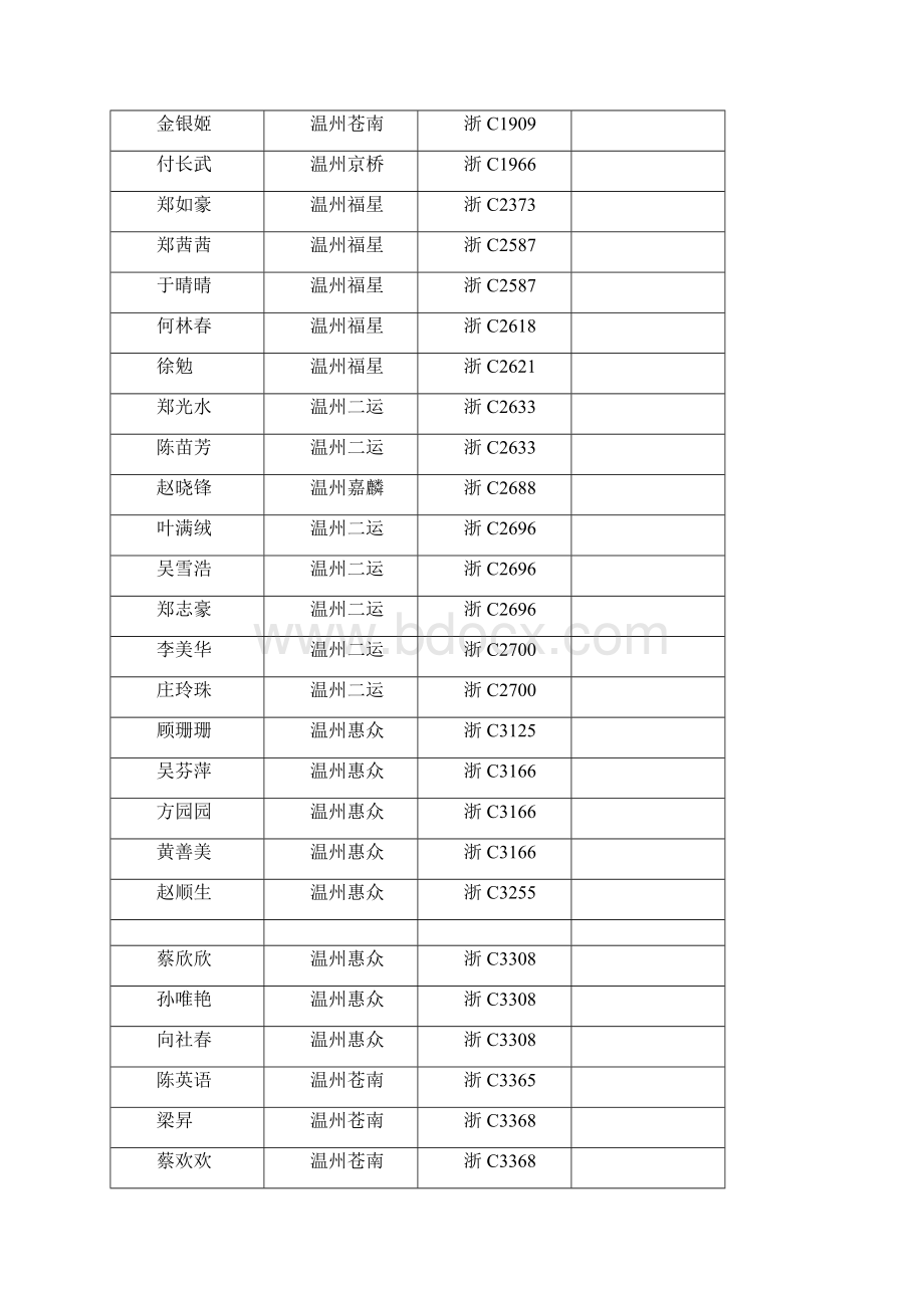 0730科目三智能化考试计划单2道上午七点到场.docx_第2页