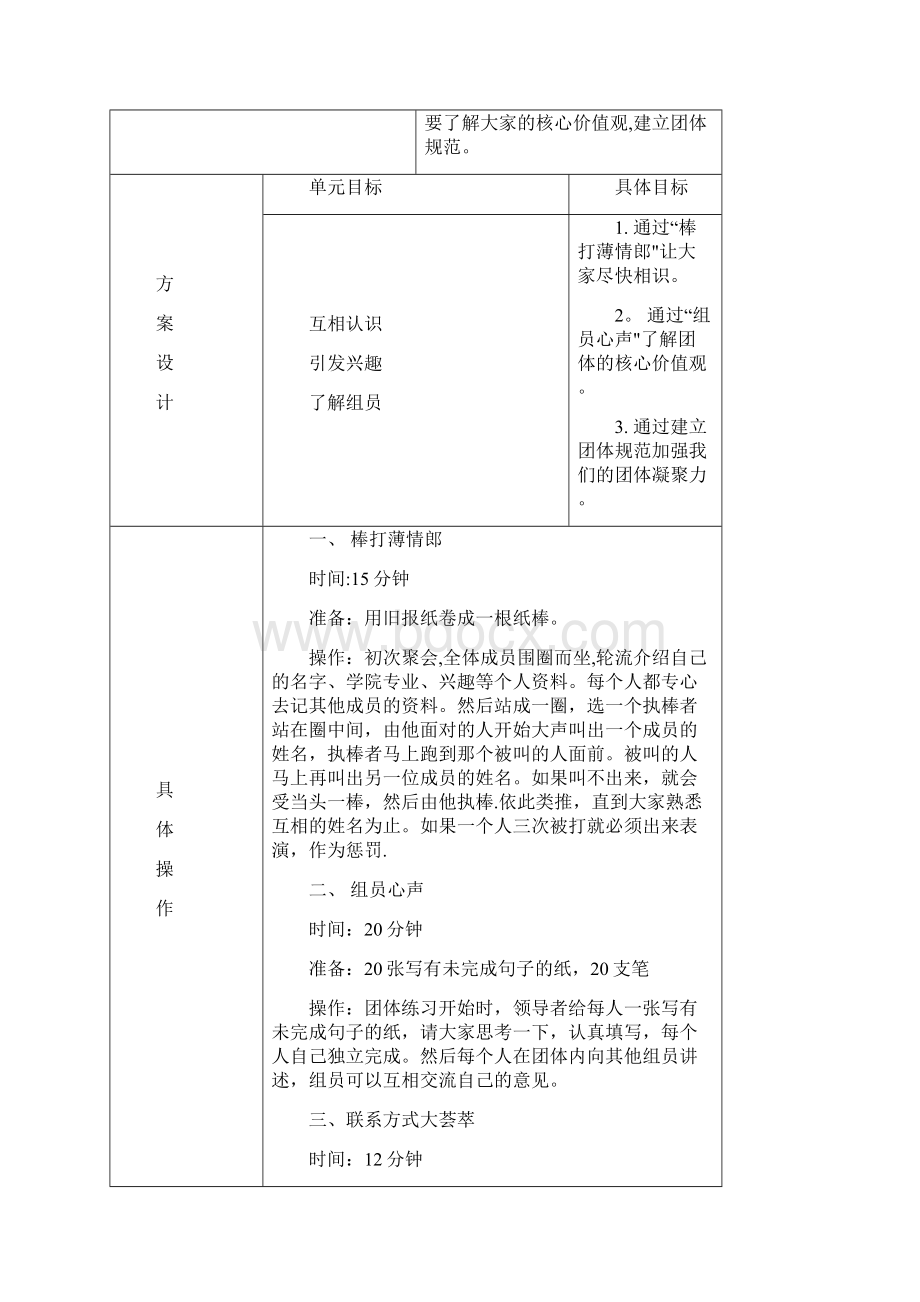 完整word放飞梦想生涯规划团体心理辅导方案.docx_第3页