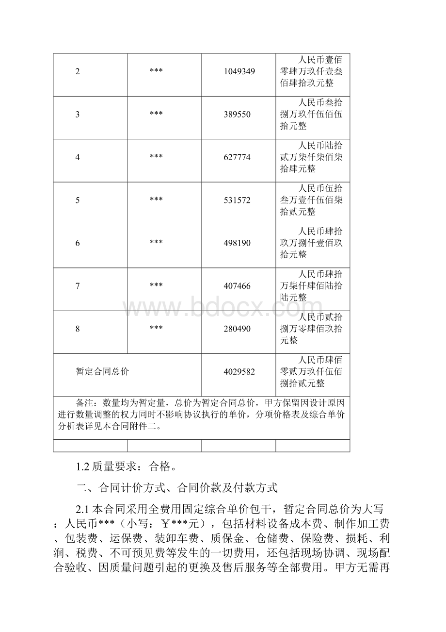 发起灯具集中采购合同611律师修订稿KK发送夏洪涛.docx_第2页