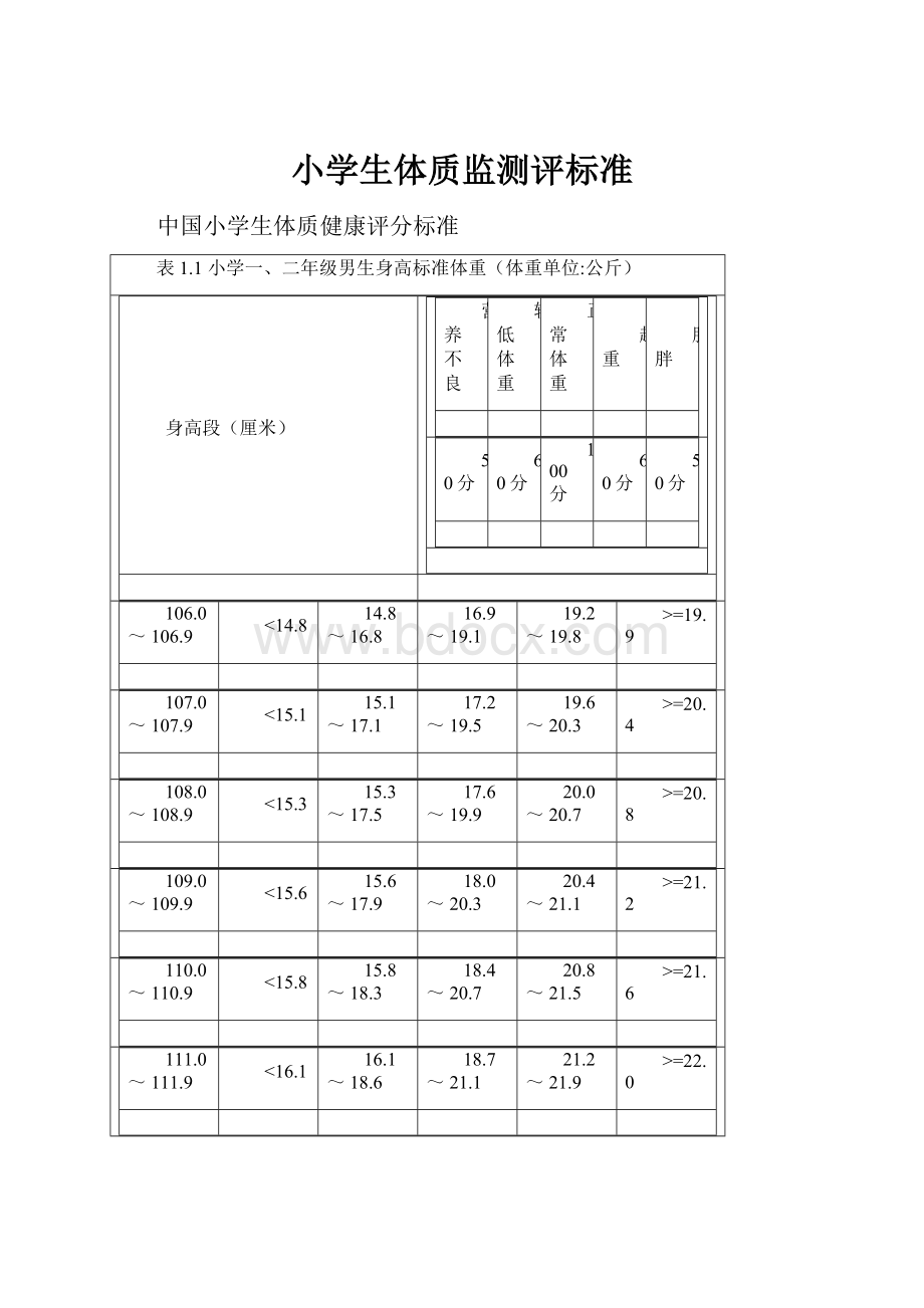 小学生体质监测评标准.docx