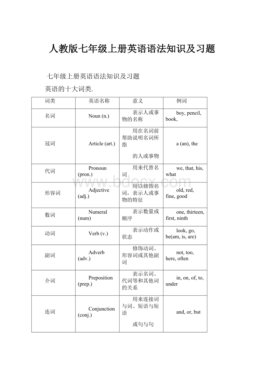 人教版七年级上册英语语法知识及习题.docx