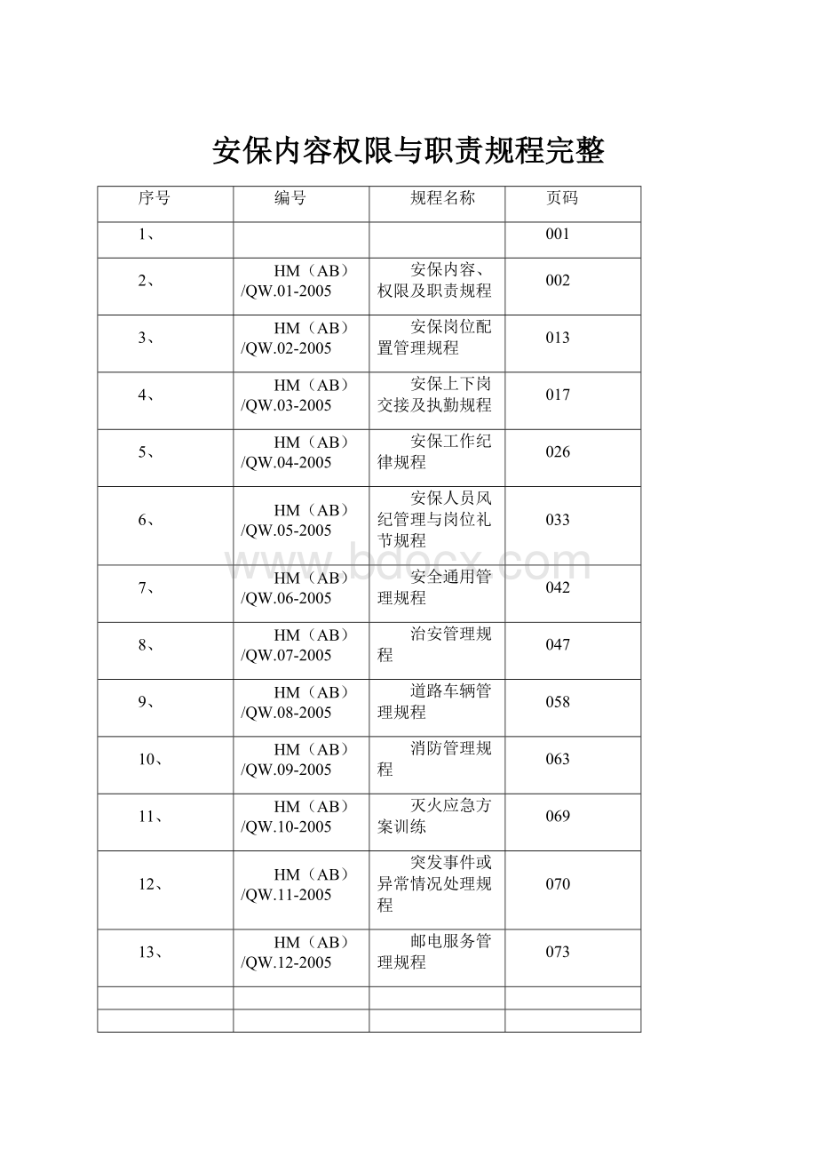 安保内容权限与职责规程完整.docx