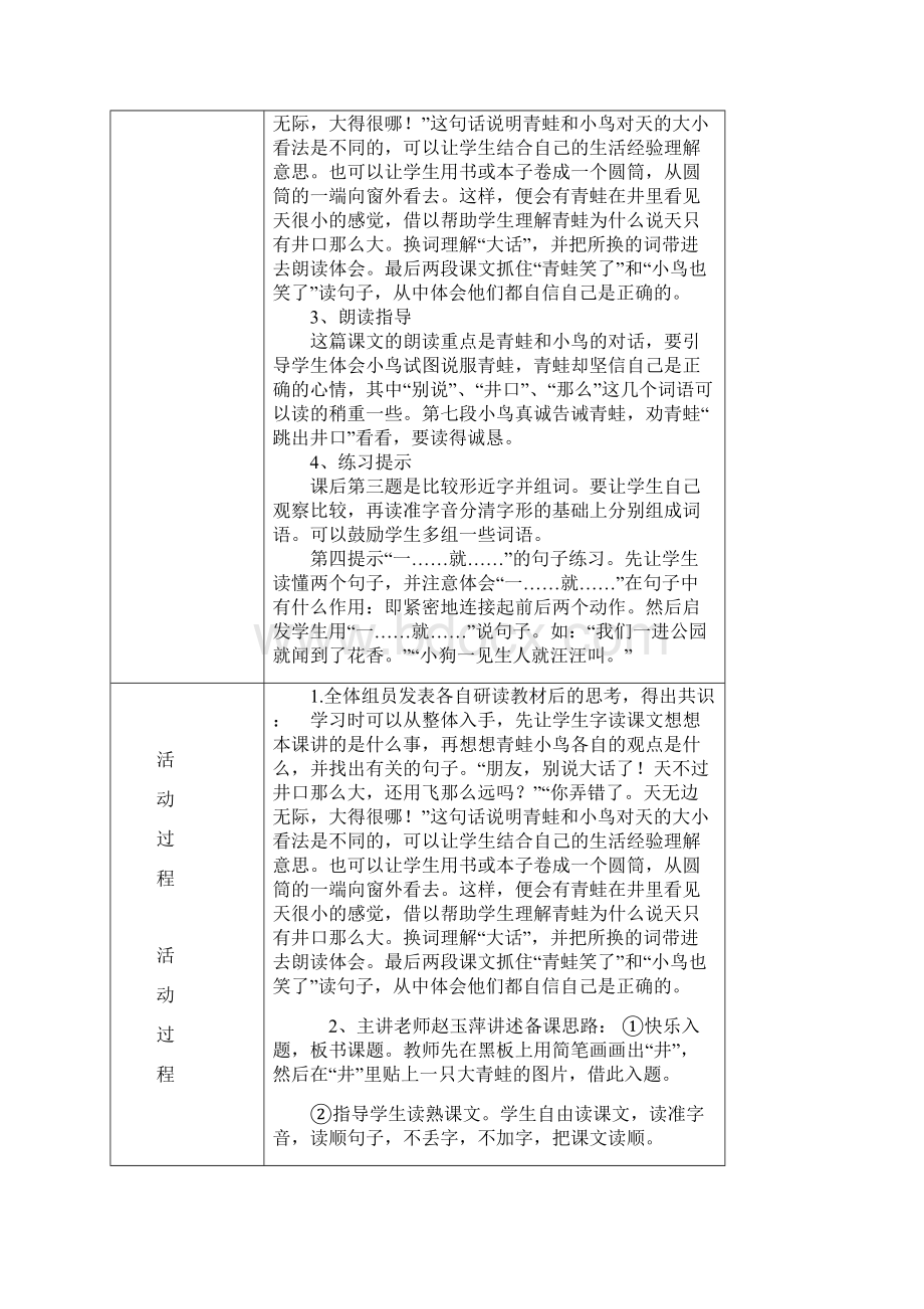 坐井观天集体备课记录表.docx_第2页