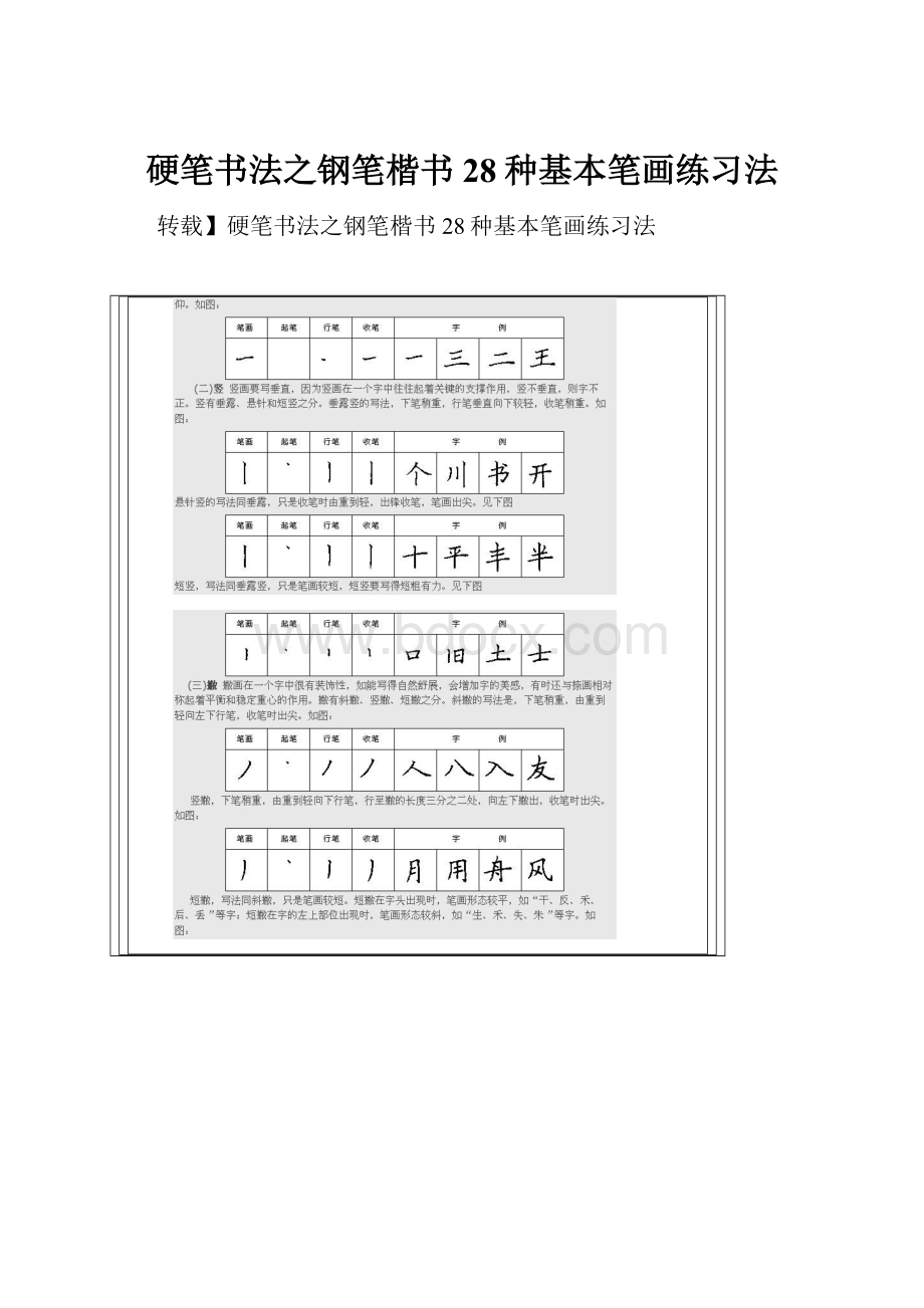 硬笔书法之钢笔楷书28种基本笔画练习法.docx