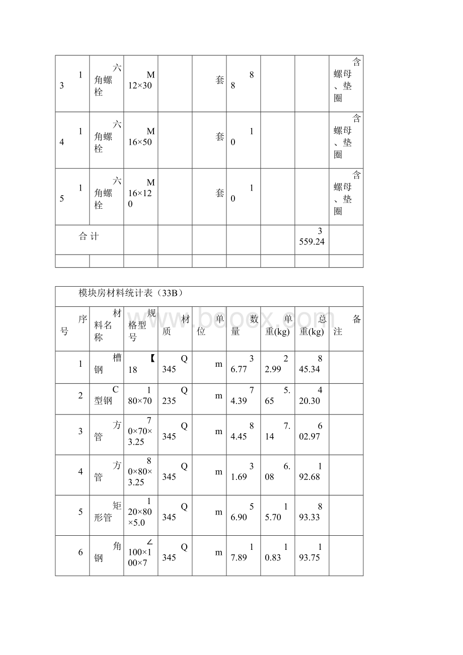 28套模块房 材料表.docx_第2页