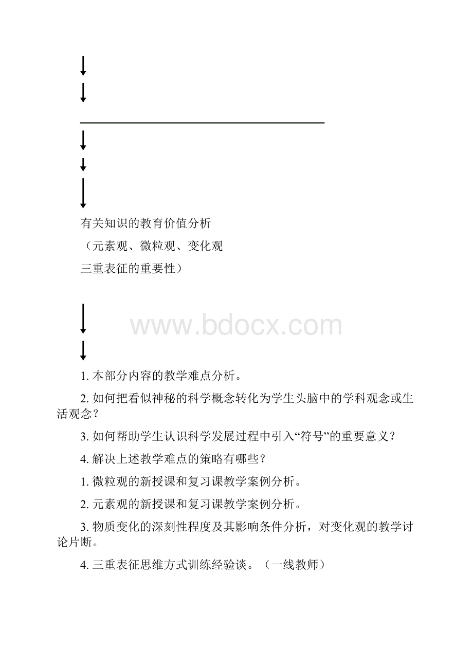 初中化学专题3课程文本.docx_第2页