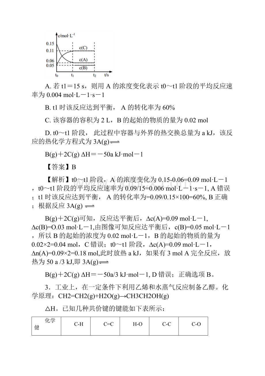 高考化学一轮复习化学反应速率和化学平衡专题01化学反应速率及影响因素练习.docx_第2页