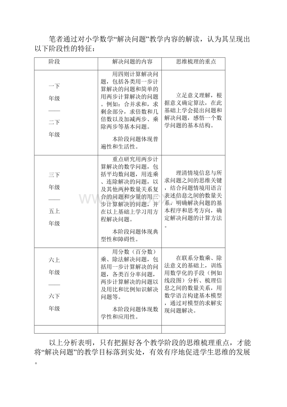 0浅谈小学数学解决问题教学中学生思维的梳理.docx_第2页