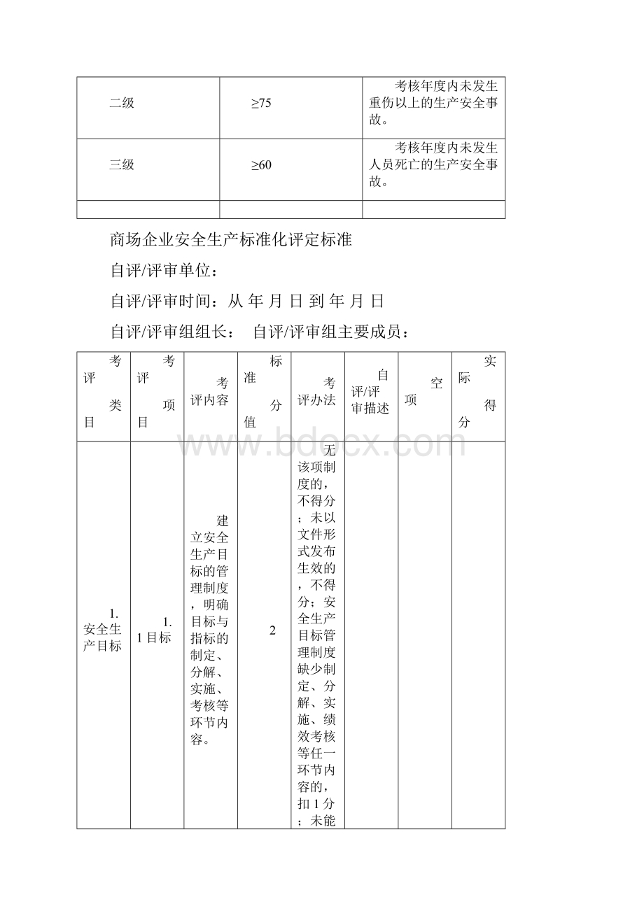 企业安全生产标准化细则商场.docx_第2页