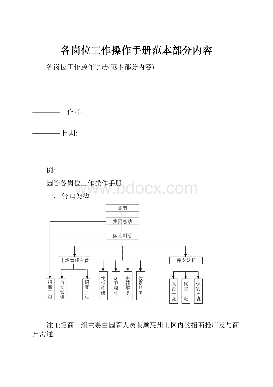 各岗位工作操作手册范本部分内容.docx