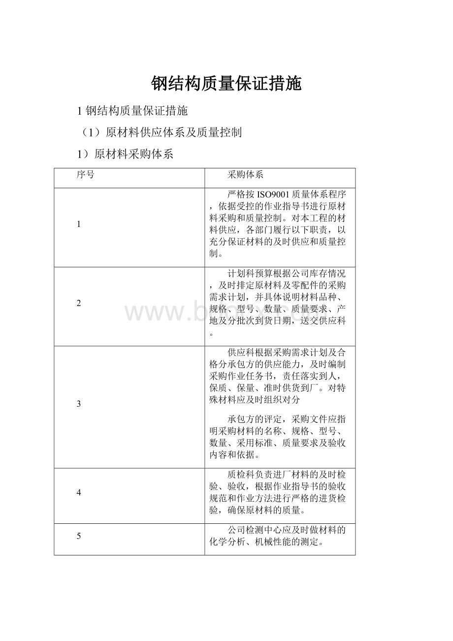 钢结构质量保证措施.docx_第1页