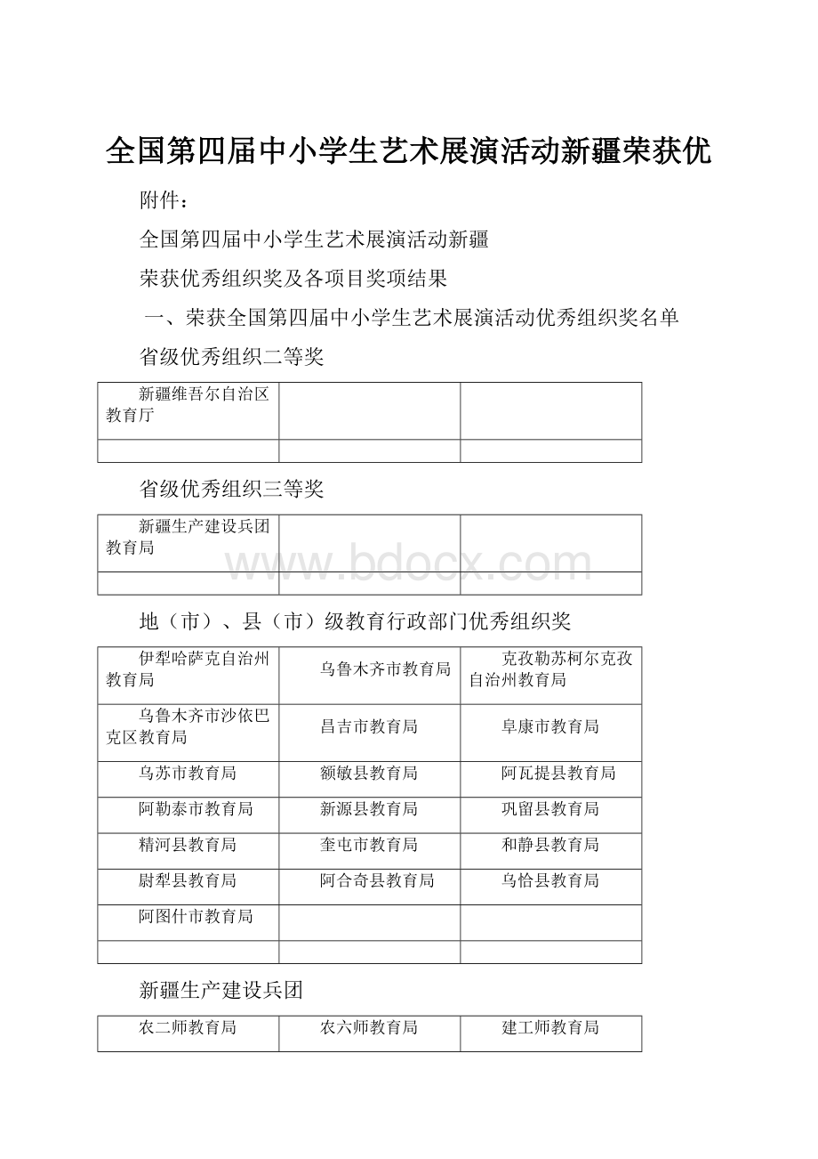 全国第四届中小学生艺术展演活动新疆荣获优.docx