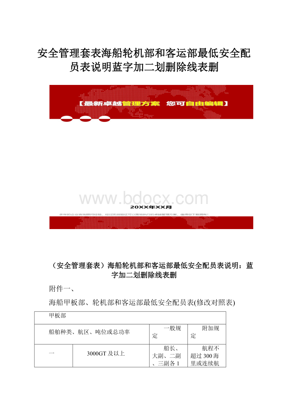 安全管理套表海船轮机部和客运部最低安全配员表说明蓝字加二划删除线表删.docx