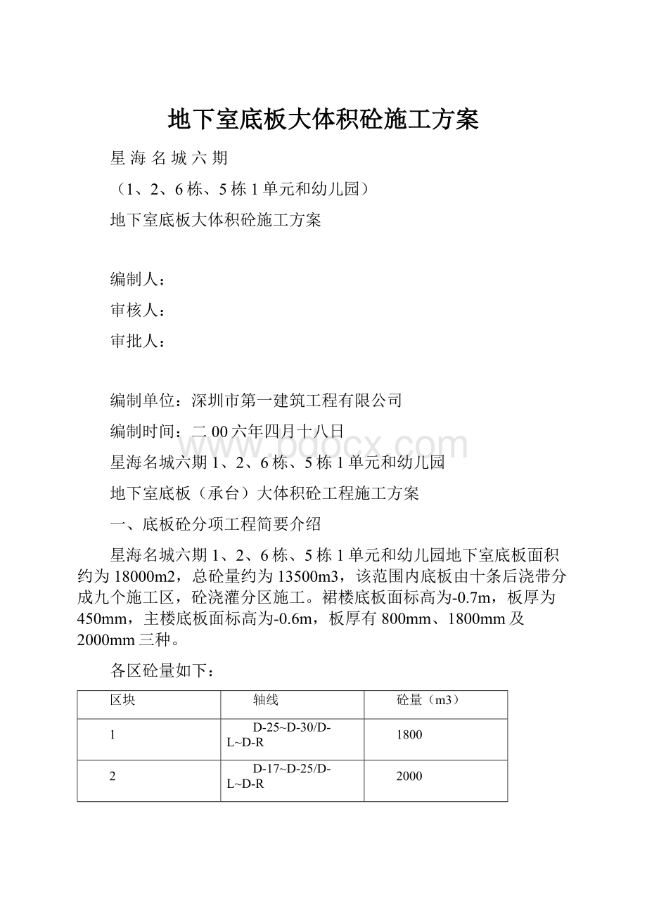 地下室底板大体积砼施工方案.docx