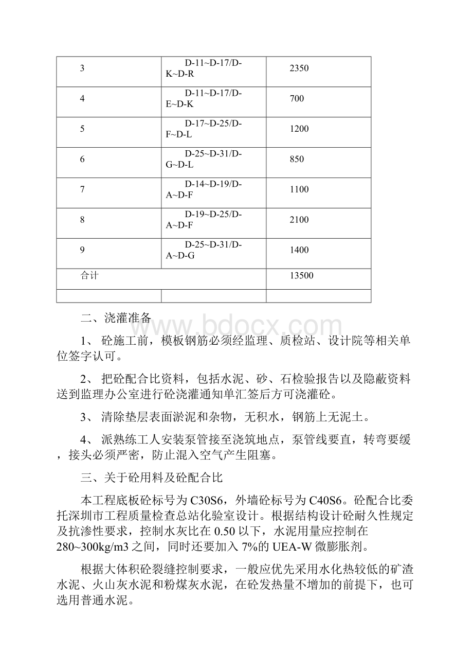 地下室底板大体积砼施工方案.docx_第2页