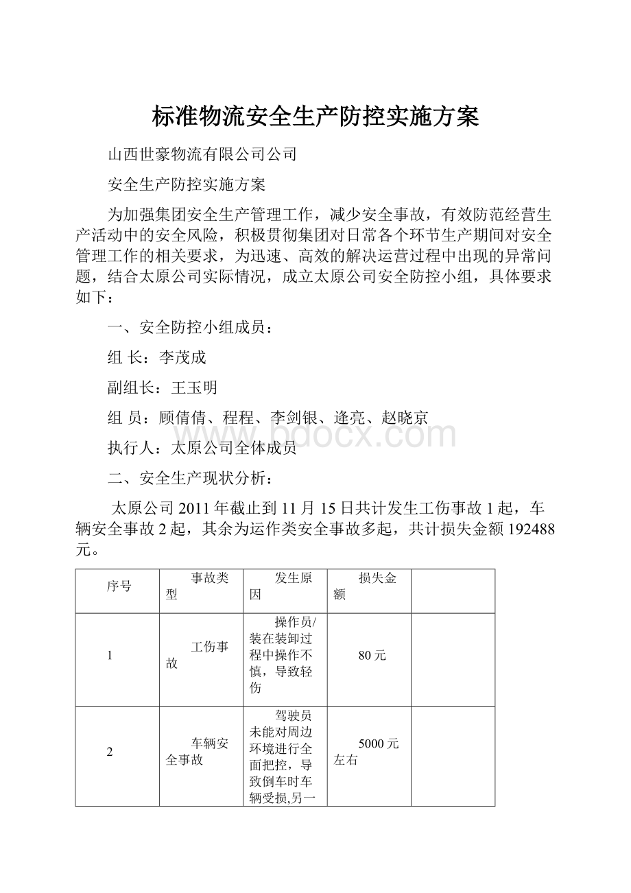 标准物流安全生产防控实施方案.docx