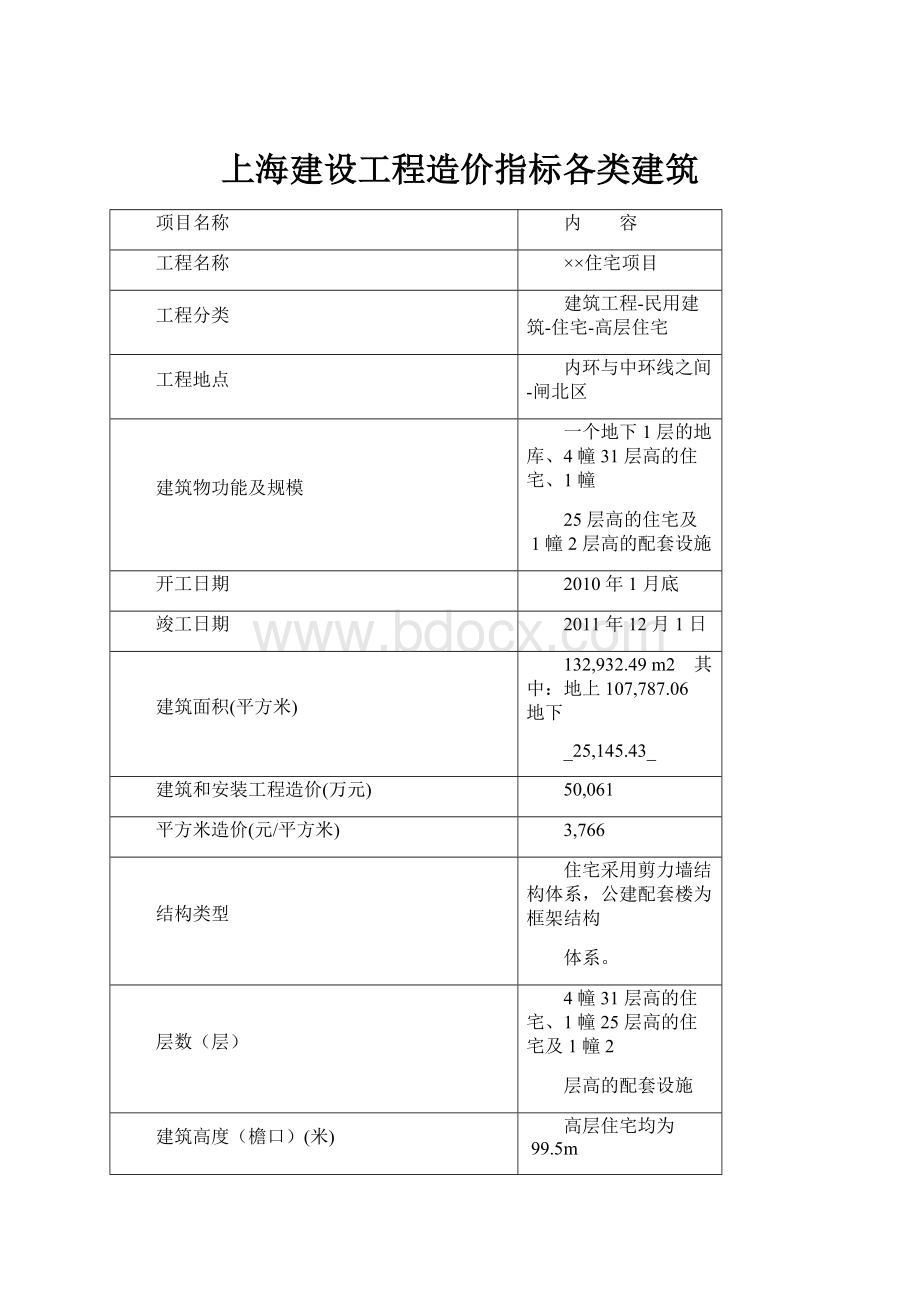 上海建设工程造价指标各类建筑.docx