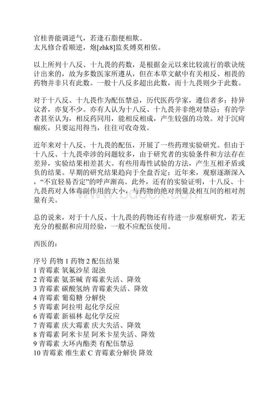 中西医配伍禁忌一览表汇总.docx_第2页