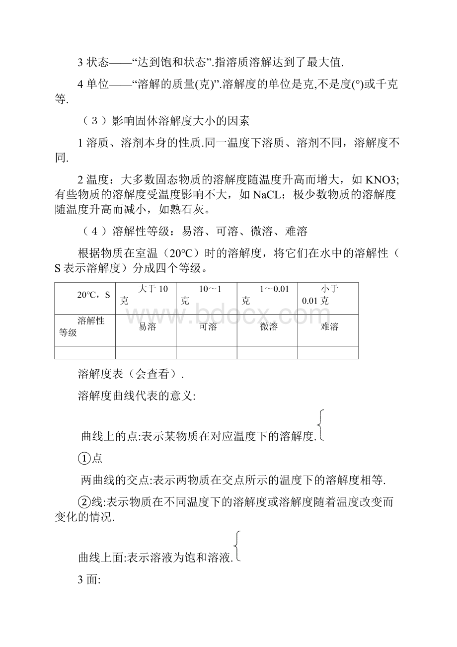 中考化学知识点总结.docx_第2页